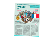 Информационный стенд "О стране изучаемого языка (Франция)"