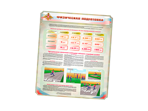 Информационный стенд "Физическая подготовка"