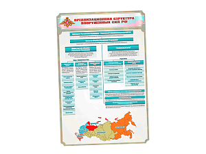 Информационный стенд "Организационная структура Вооруженных сил Российской Федерации"